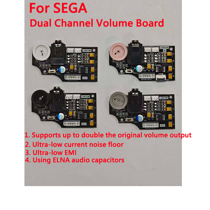 Gaming Console High Quality - Para Consola SEGA Game Gear GG,