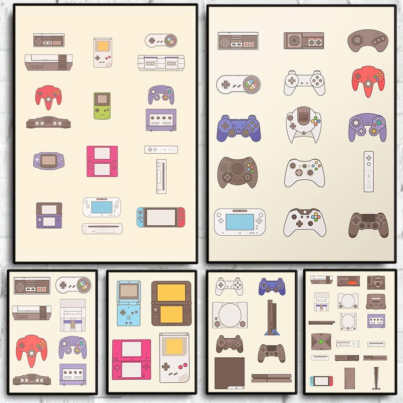 Gaming Console Picture - Póster de Evolución de Videojuegos, Consolas