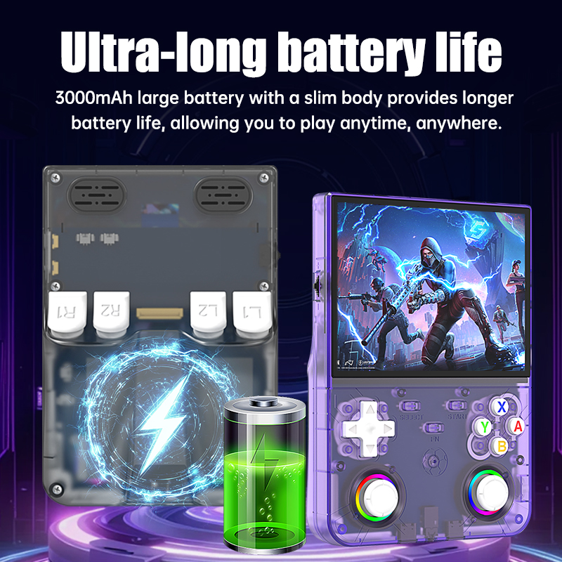 Nueva Consola de Videojuegos R - Gaming Console Handheld Android reseña y precio