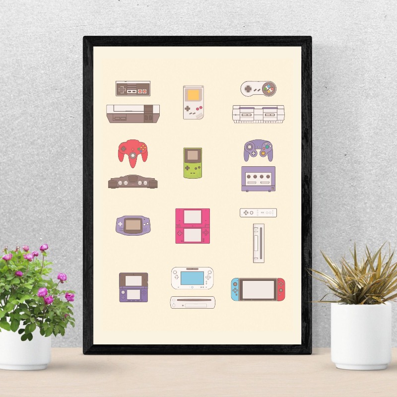 Póster de Evolución de Videoju - Gaming Console Picture reseña y precio