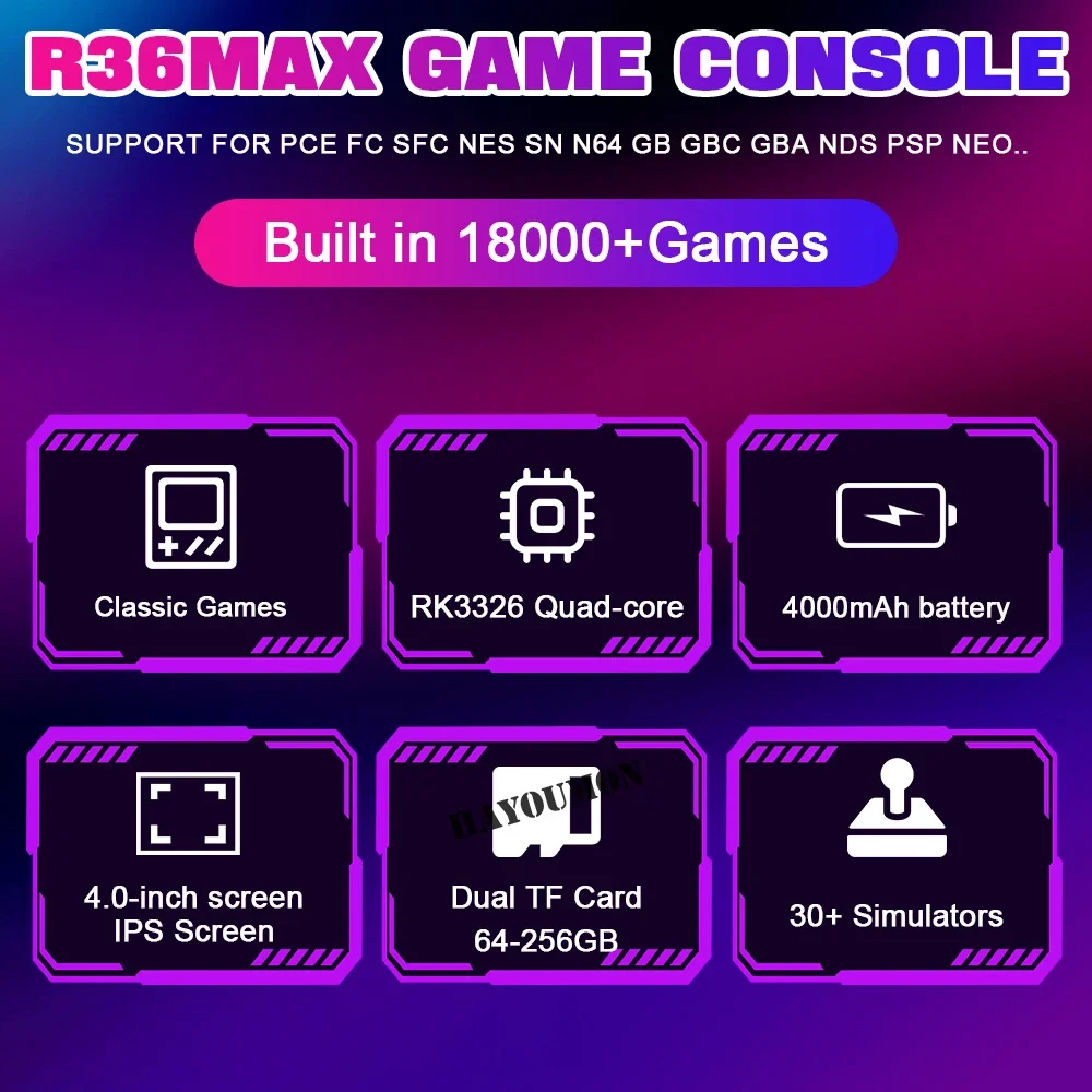 NUEVA Consola de Juegos Retro  - Gaming Console Handheld Android reseña y precio
