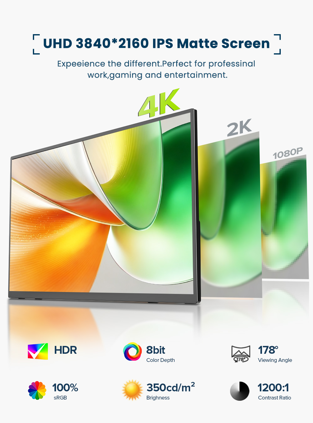 Monitor portátil EVICIV 4K de  - Gaming Console Types reseña y precio