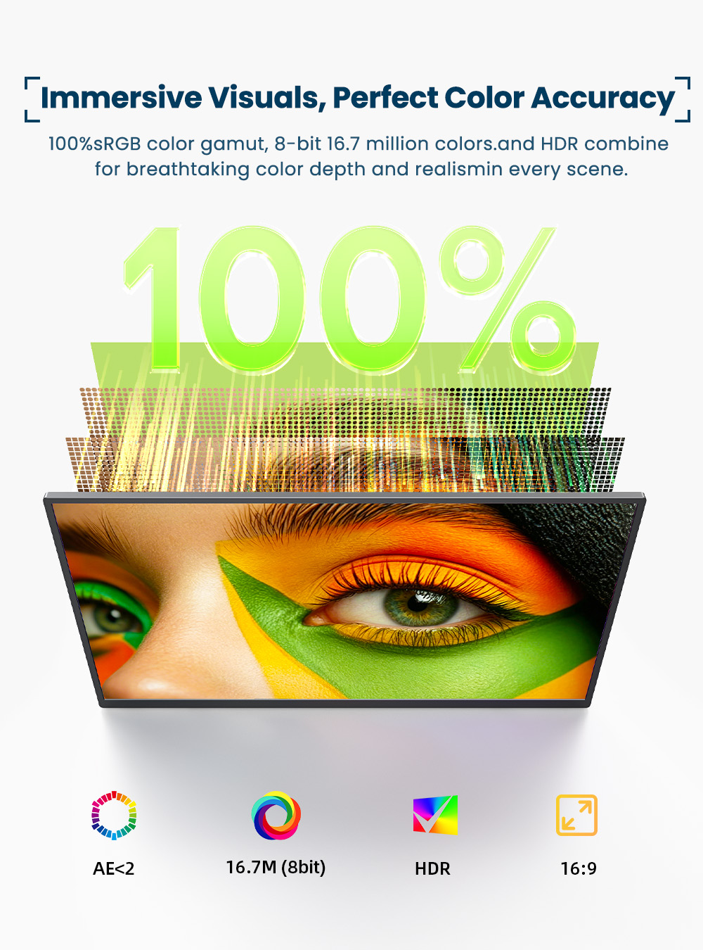 Monitor portátil EVICIV 4K de  - Gaming Console Types reseña y precio