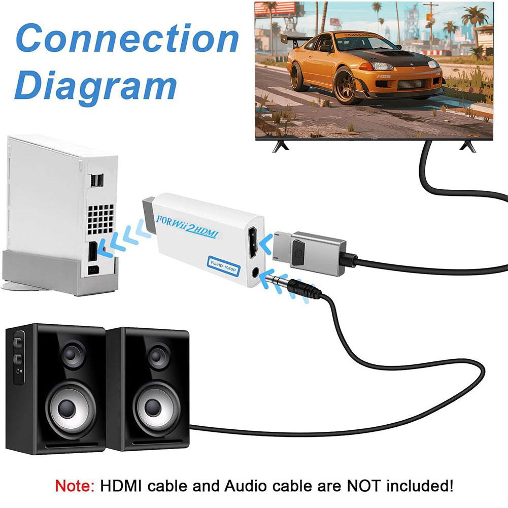 Convertidor de Wii a HDMI, Con - Gaming Console Types reseña y precio
