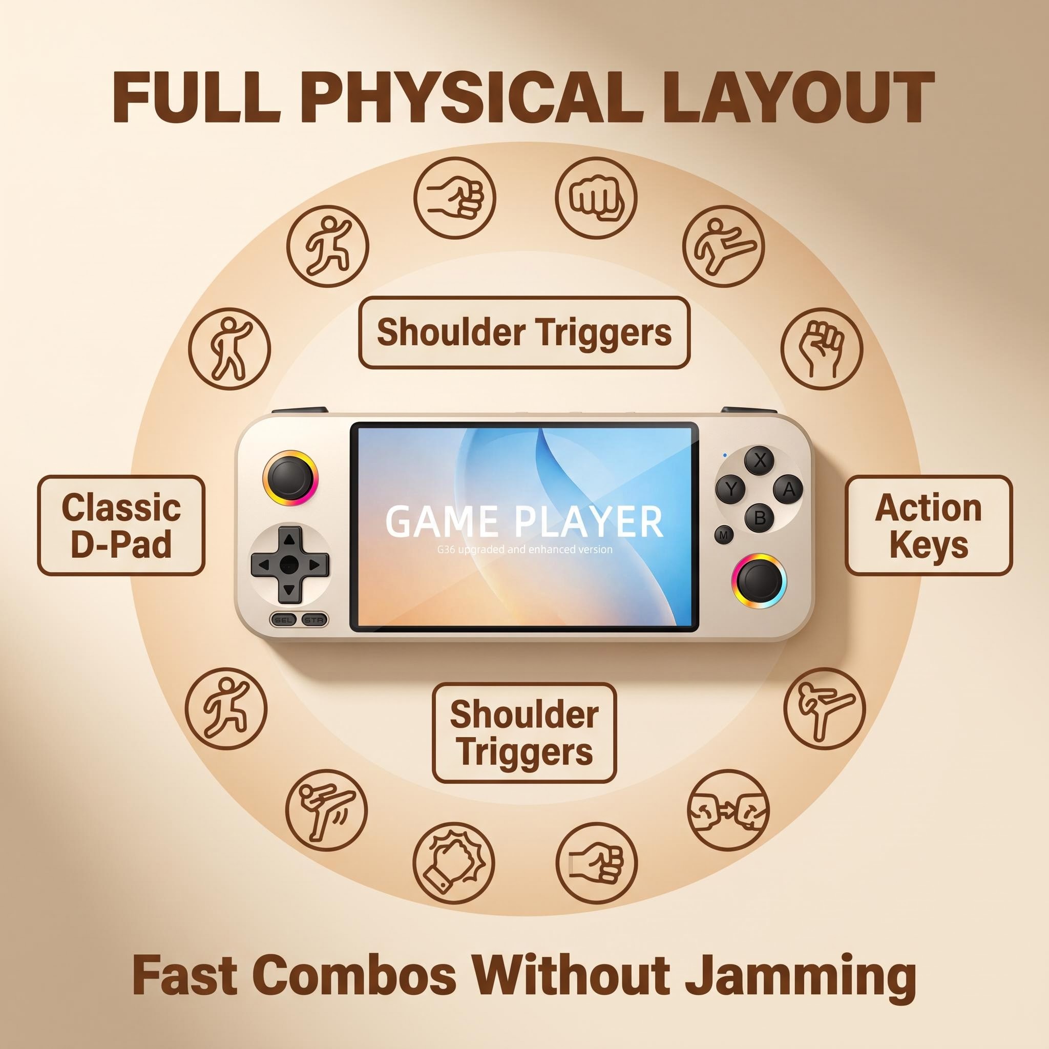 Dispositivo de Juego Portátil  - Gaming Console Retro Handheld reseña y precio