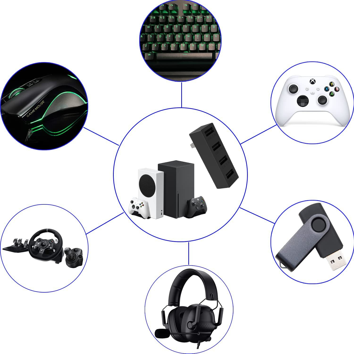 Hub USB 2,0 de 4 puertos para  - Gaming Console Usb reseña y precio